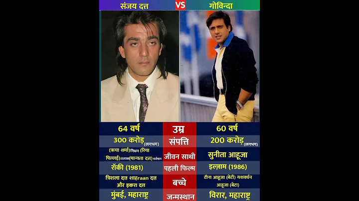 Sanjay Dutt and Govinda #shorts #video #music #halloween #typebeat #bollywood