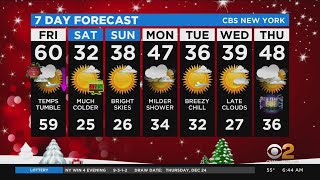 New York Weather: Friday Morning 12/25 CBS2 Christmas Day Forecast
