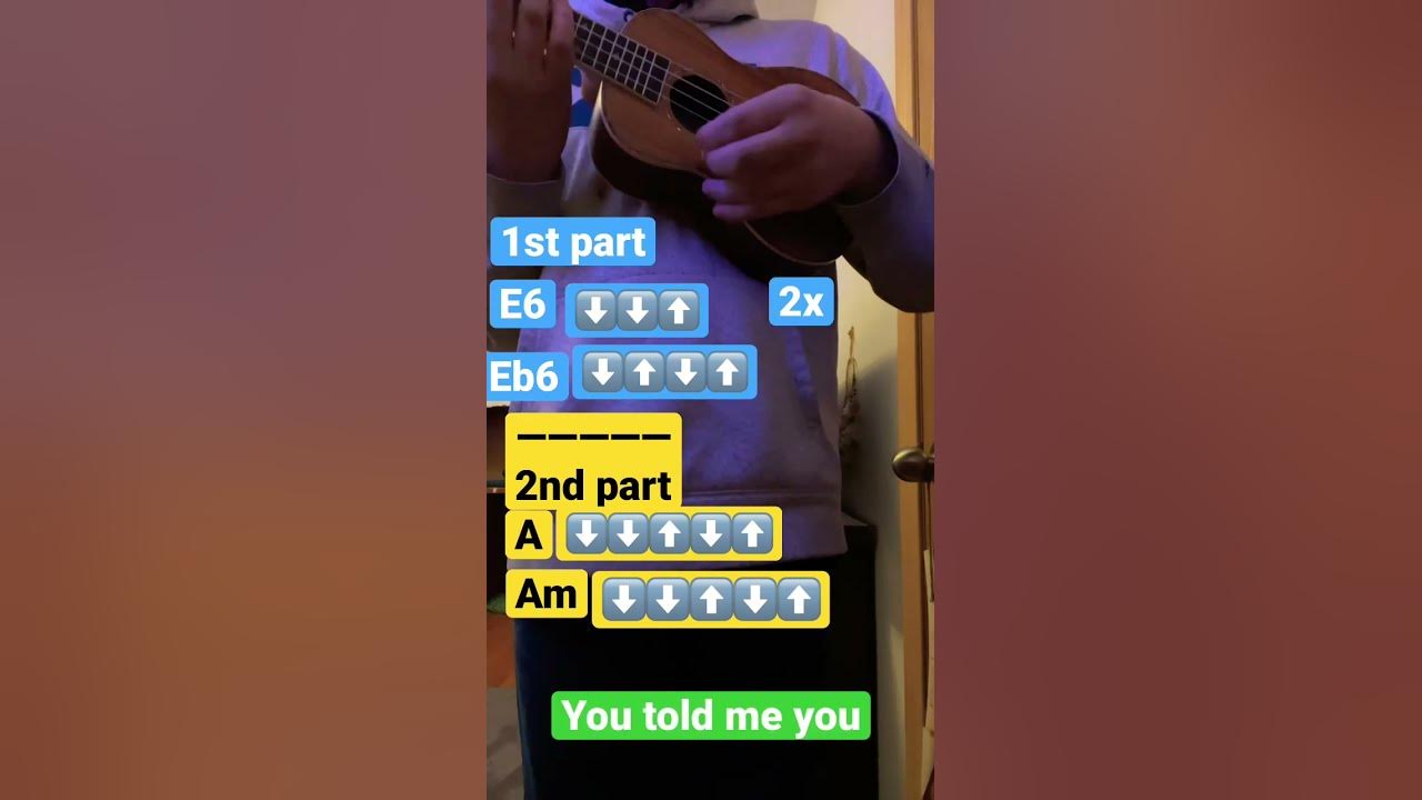 How To Play Hidden In The Sand On Ukulele Tally Hall-Hidden in the sand ukulele tutorial #ukulele #viral #shorts#