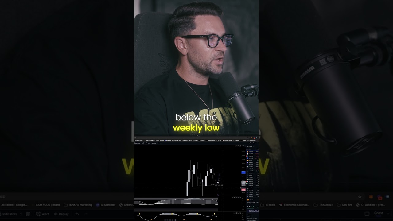 Bitcoin Could Dump 30% if this Happens