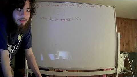 Wavefront set: Definition, motivation, and examples