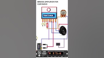 TDA7240A Extreme Car Audio: Bridge Amp Build#electronic
