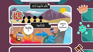 Cuma Suresinin Dil Mucizesi Nouman Ali Khan Türkçe Seslendirme ¦ Mavi Baykuş