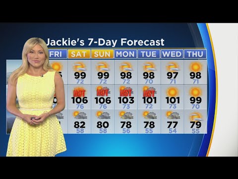 Jackie Johnson's Weather