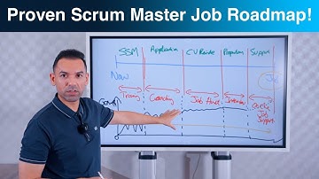 How To Get Scrum Master Job With No Experience | Scrum Master Training