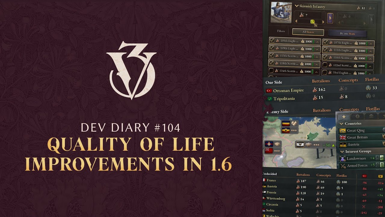 Victoria 3 Is Gonna Give You ENDLESS DATA! - Dev Diary #104 - YouTube