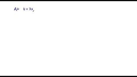 Particle leaves the origin with initial velocity V (7.461 m/s) and constant acceleration. Its posit…