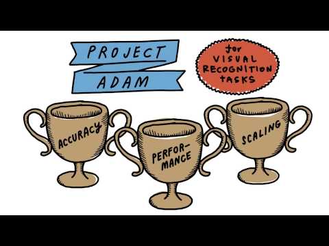 Introducing Project Adam: a new deep-learning system