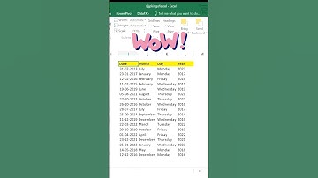 Excel Magical Shortcuts 👍 #newtrick #exceltutorial #exceltips #trendingshorts