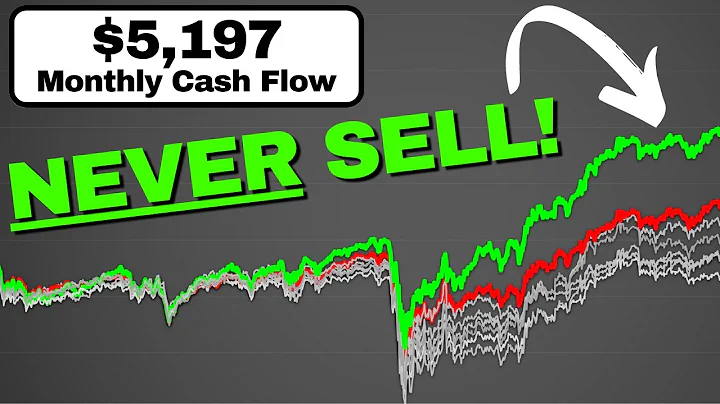 ULTIMATE Buy & Hold Forever Dividend ETF if You HATE Dividend Stocks!