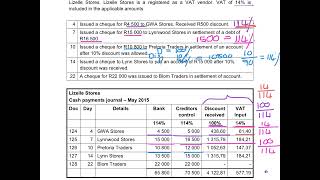 GRADE 10, 11 AND 12 ACCOUNTING - Calculation of VAT in the cash payments journal