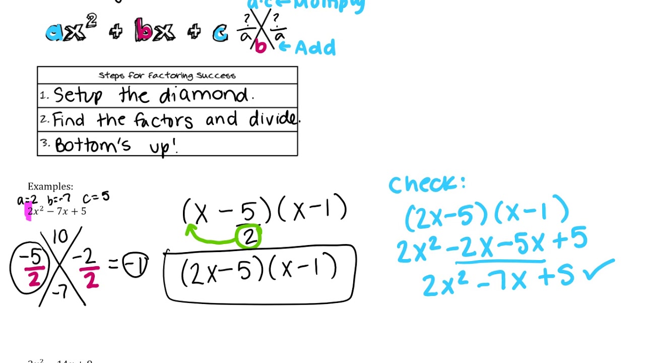 Factoring trinomials bottoms up method see description youtube