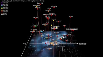Nearby Stars and Brown Dwarfs