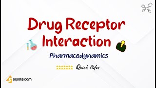 Drug-Receptor Interaction Pharmacodynamics | Basics