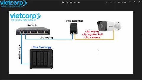 Hướng dẫn kết nối camera ip với synology