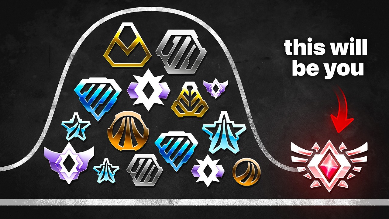 How to rank up faster than 99% of Players