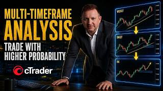 Multi-Timeframe Analysis Strategy in Forex (Step-by-Step cTrader Tutorial) 📊
