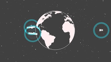 Global Xpress Content Delivery Service & API