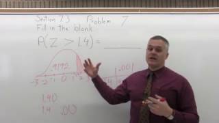 MTH 119: Section 7.3 Problem 7 - Mathematics with Dan Avedikian