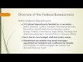 Understanding U.S. Government Agencies