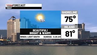 Saturday Weather Update