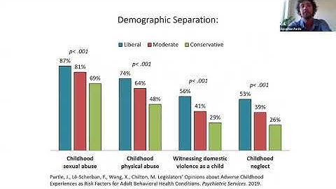 IRI 2020 Presentations: Jonathan Purtle