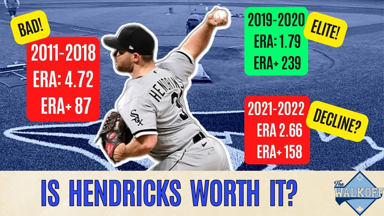 Stroman marcus jays trade Stroman marcus jays trade