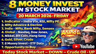 INDIA VIX, RSI, NIFTY, BANK NITFY, ETF, BEES, GOLD, SILVER, NASDAQ, DOWJONES, BIT COIN AND MORE..