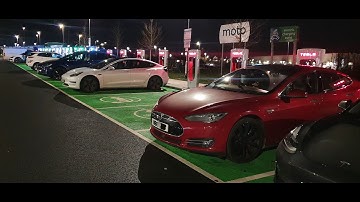 TESLA CCS ADAPTER FOR MODEL S AND X | YOU SHOULD DEFINITELY UPGRADE | CURRENTLY ONLY £199