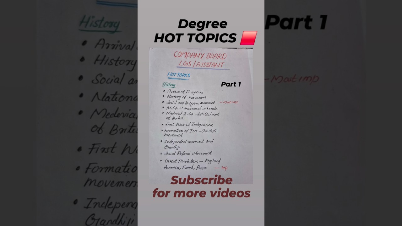 Degree hot topics l company board assistant hot topics l 