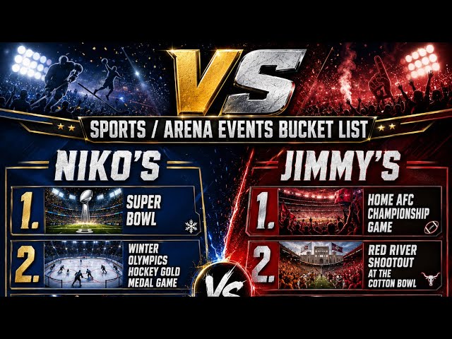 Bucket List Sports Events: Super Bowl, World Cup & More | FEOTB VS