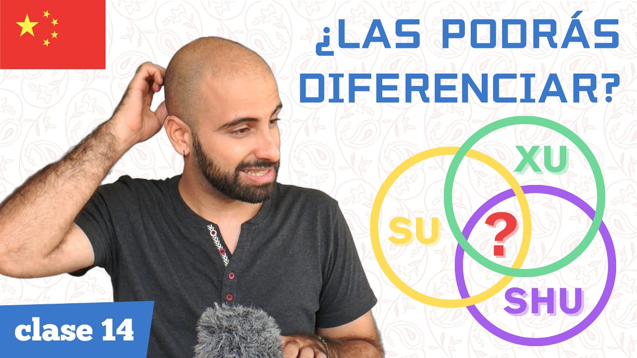 Práctica: Domina la S, Sh y X #14 | Chino Mandarín desde Cero