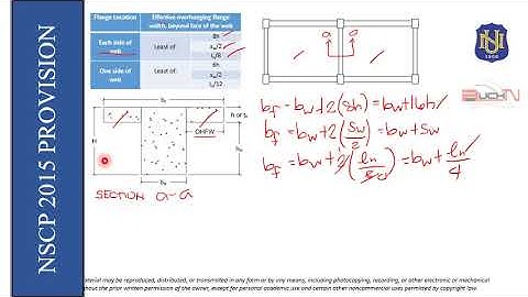 (CONCEPT) ANALYSIS OF T-BEAMS