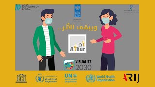 Athur Team - The 2020 Visualize 2030 with English subtitles