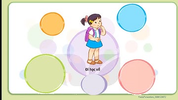 THNTP-HĐTN 2 - Bài 15: Việc mình làm không cần ai nhắc - Bộ KNTT