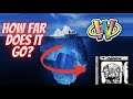 The Webkinz Iceberg Explained