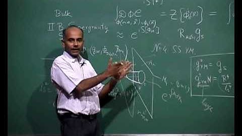 ￼Discussion on MERA and ADS-CFT correspondence Session X