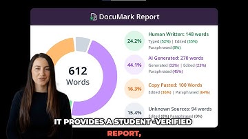 Trinka DocuMark: Helping Librarians & Administrators to Ensure Academic Integrity in the AI Era