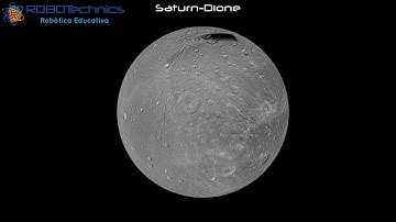 Saturn Moon Dione Python Numerical Simulation based on NASA topography