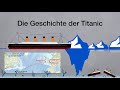 Die Geschichte der Titanic