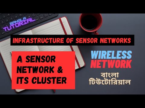 Infrastructure of sensor networks in wireless network in bangla | A sensor network & its cluster.