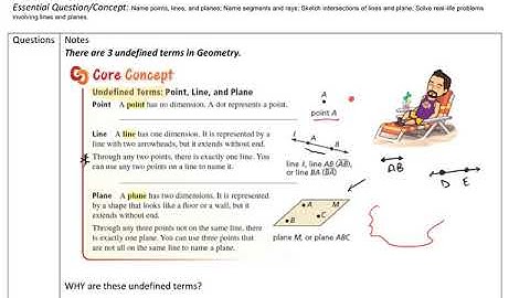 Geometry Points, Lines & Planes