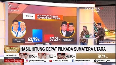 Analisa Hasil Hitung Cepat Pilkada Sumatera Utara