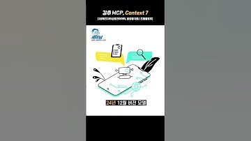 강추 MCP, Context 7 [1분테크285@토크아이티, 윤성열 대표 / 드림플로우] #shorts