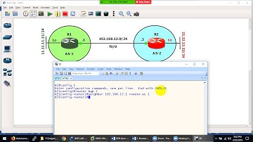 Lecture16(300-101)-BGP Flavors and Tables Part-2