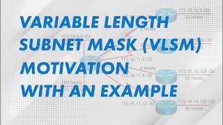 A Motivated Example of VLSM (Variable Length Subnet Masks)