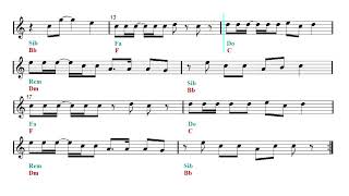 Horn Play Along - Shakira - Waka Waka (This Time For Africa) (Sheet music - Guitar chords)