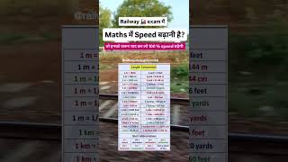 Railway Exams me Maths ki Speed kaise badhaye, #shorts #railwayexam