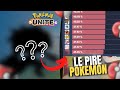 Peuton gagner en soloq avec le pire pokemon du moment sur pokemon unite 