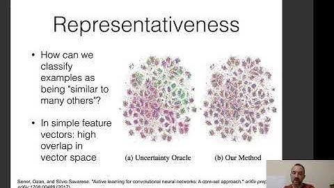 CMU Multilingual NLP 2020 (20): Active Learning